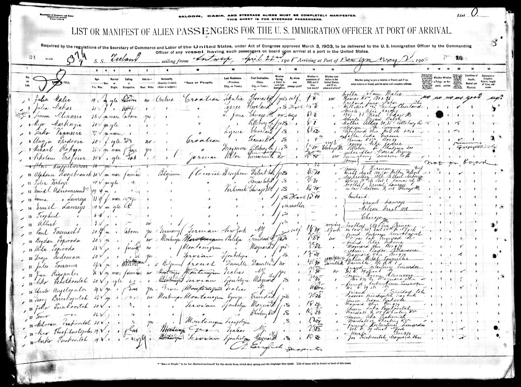 Ellis Island Foundation, Bogdan i Miloš, Zeeland 02 Maj 1905